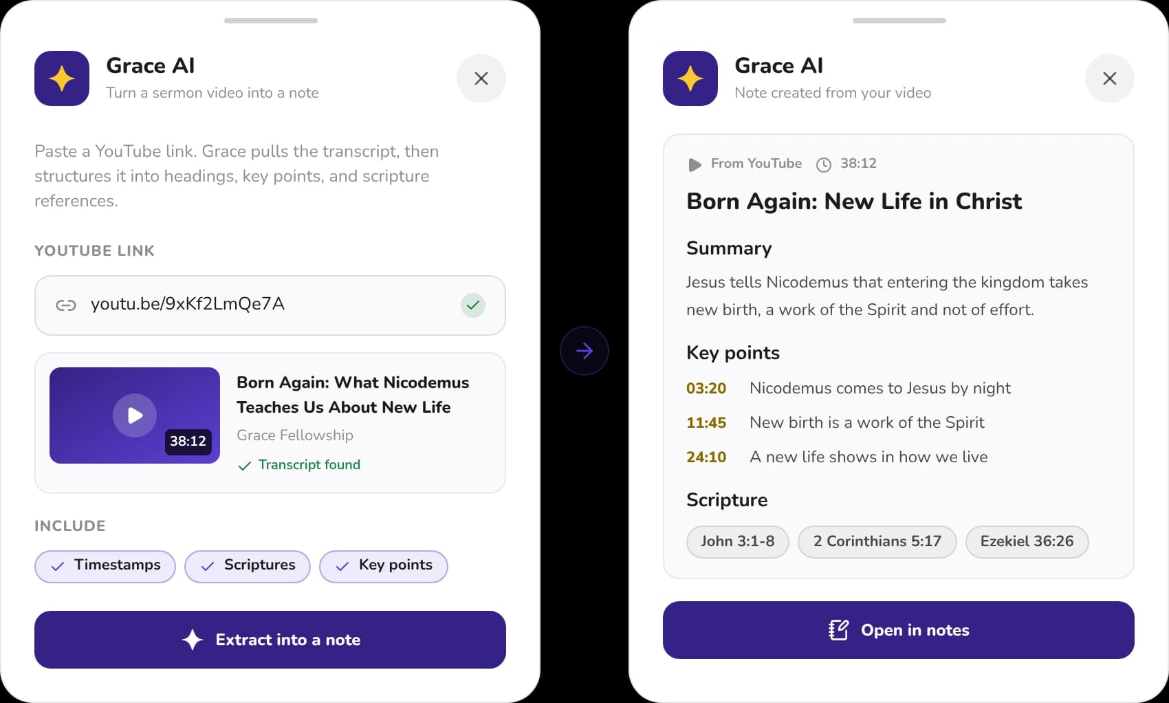 Grace AI turning a YouTube sermon link into a note on a phone: the pasted link with Transcript found and Include options, then the finished note with a summary, key points with timestamps and Scripture references, and an Open in notes button